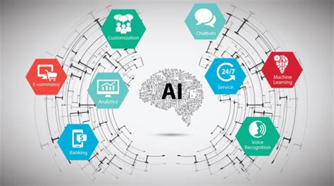 Understanding Cryptomarket Psychology Through AI Analytics
